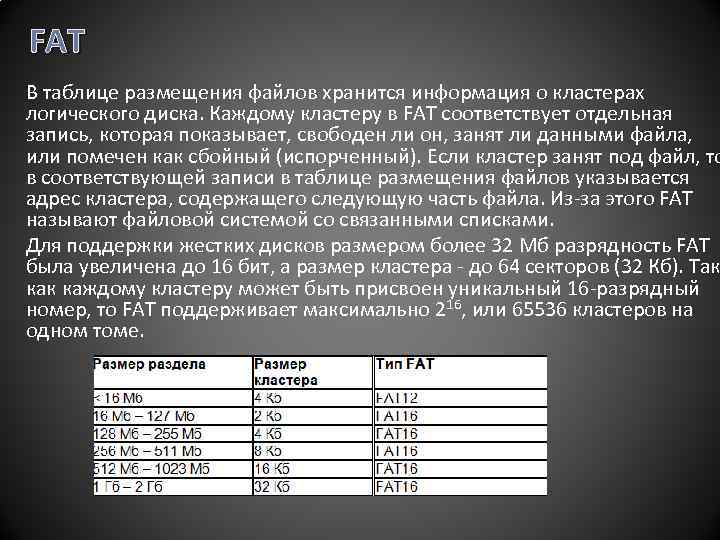  FAT В таблице размещения файлов хранится информация о кластерах логического диска. Каждому кластеру