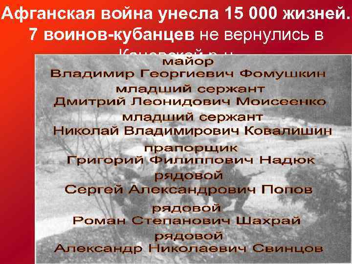 Афганская война унесла 15 000 жизней. 7 воинов-кубанцев не вернулись в Каневской р-н 