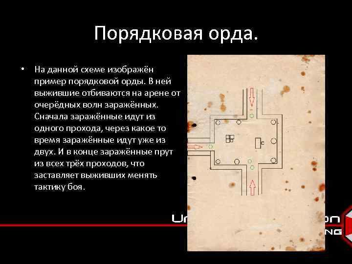 Порядковая орда. • На данной схеме изображён пример порядковой орды. В ней выжившие отбиваются
