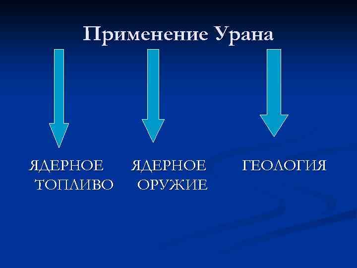 Применение Урана ЯДЕРНОЕ ТОПЛИВО ЯДЕРНОЕ ОРУЖИЕ ГЕОЛОГИЯ 