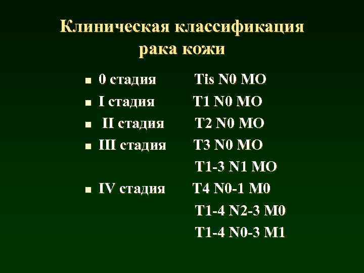 Клиническая классификация рака кожи n 0 стадия III стадия n IV стадия n n