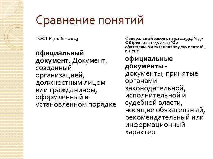 Сравнение понятий ГОСТ Р 7. 0. 8 – 2013 официальный документ: Документ, созданный организацией,