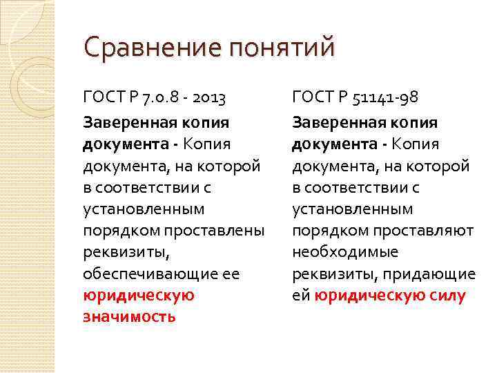 Сравнение понятий ГОСТ Р 7. 0. 8 - 2013 Заверенная копия документа - Копия