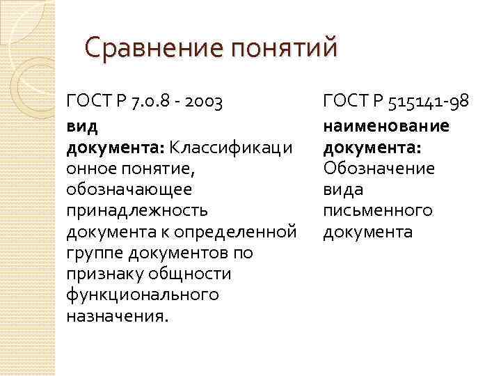 Термин сходство. ГОСТ Р 7.0.8-2013 СИБИД. ГОСТ Р 7.0.8-2013 делопроизводство. ГОСТ Р 7.08-2013. ГОСТ Р 7 0 8 2013 виды документов.