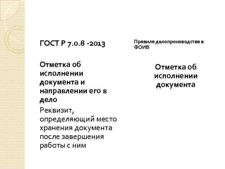 ГОСТ Р 7. 0. 8 -2013 Отметка об исполнении документа и направлении его в