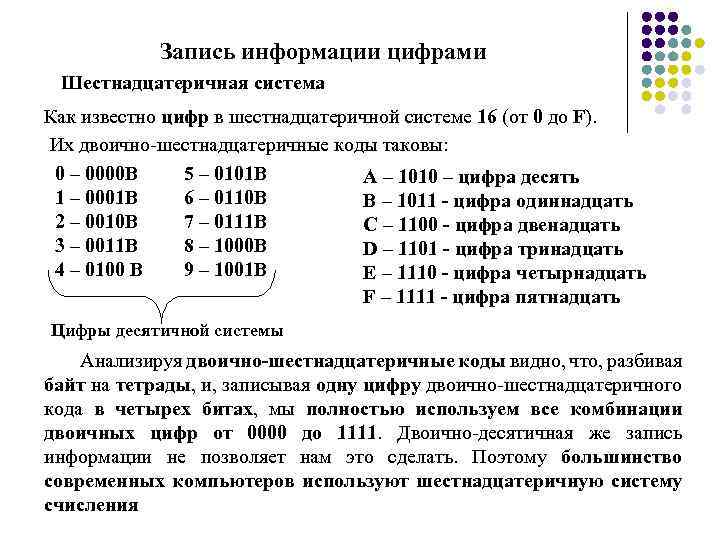 Запись информации цифрами Шестнадцатеричная система Как известно цифр в шестнадцатеричной системе 16 (от 0