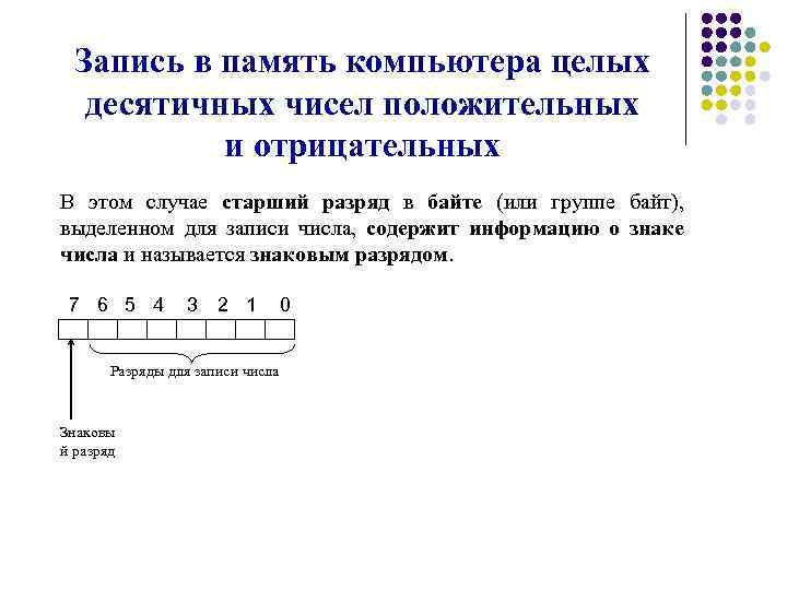 Запись в память компьютера целых десятичных чисел положительных и отрицательных В этом случае старший