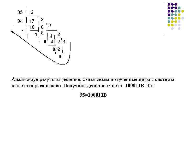 35 2 34 17 16 1 2 8 1 8 2 4 2 0