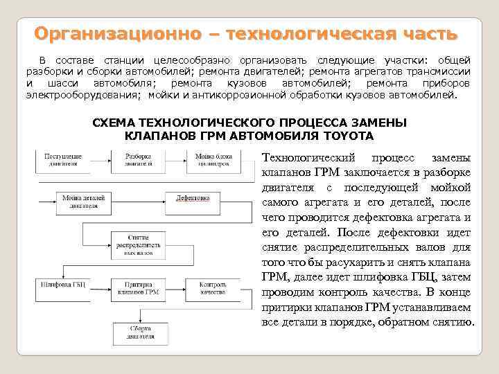 Организационно – технологическая часть В составе станции целесообразно организовать следующие участки: общей разборки и