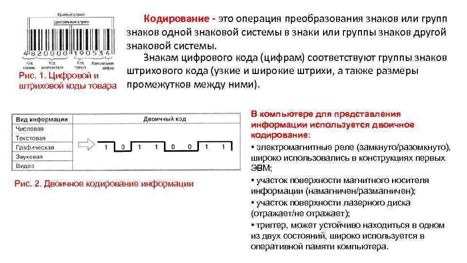 Кодирование данных на диске