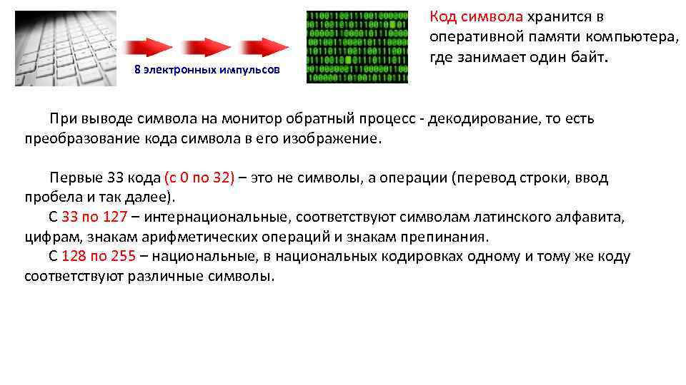 8 электронных импульсов Код символа хранится в оперативной памяти компьютера, где занимает один байт.