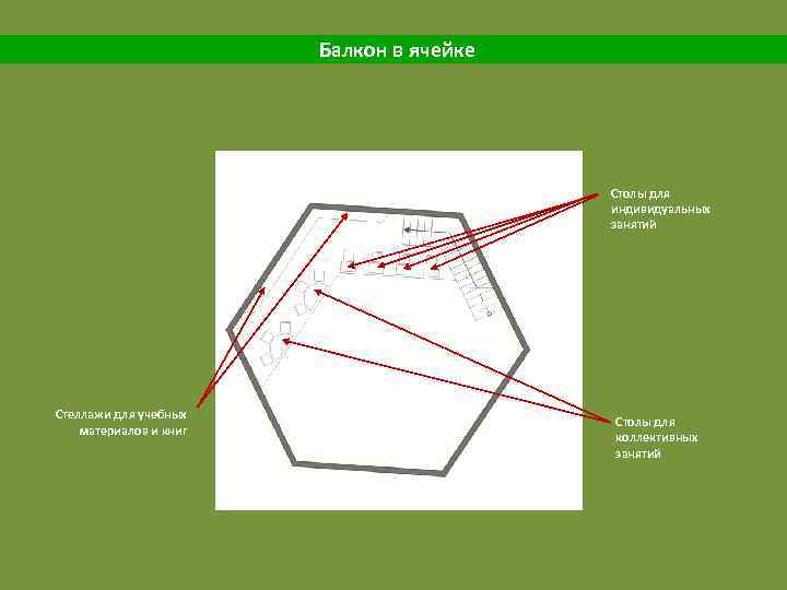 Балкон в ячейке Столы для индивидуальных занятий Стеллажи для учебных материалов и книг Столы
