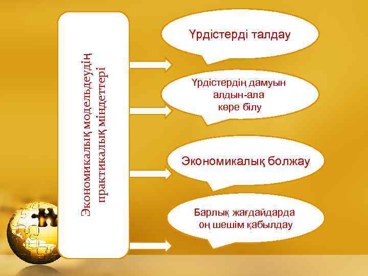 Экономикалық модельдеудің практикалық міндеттері Үрдістерді талдау Үрдістердің дамуын алдын-ала көре білу Экономикалық болжау Барлық