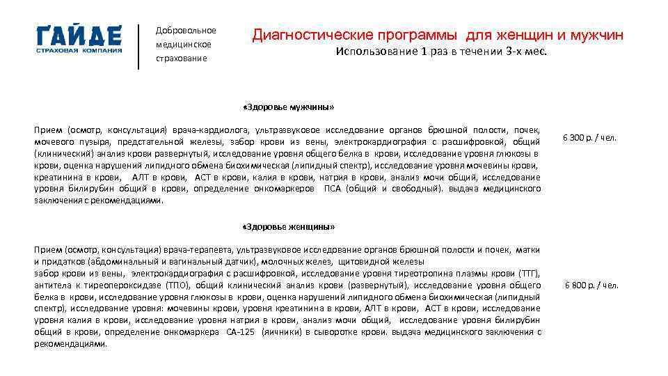 Добровольное медицинское страхование Диагностические программы для женщин и мужчин Использование 1 раз в течении