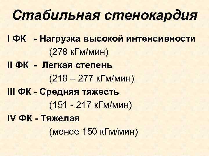 Стабильная стенокардия I ФК - Нагрузка высокой интенсивности (278 к. Гм/мин) II ФК -