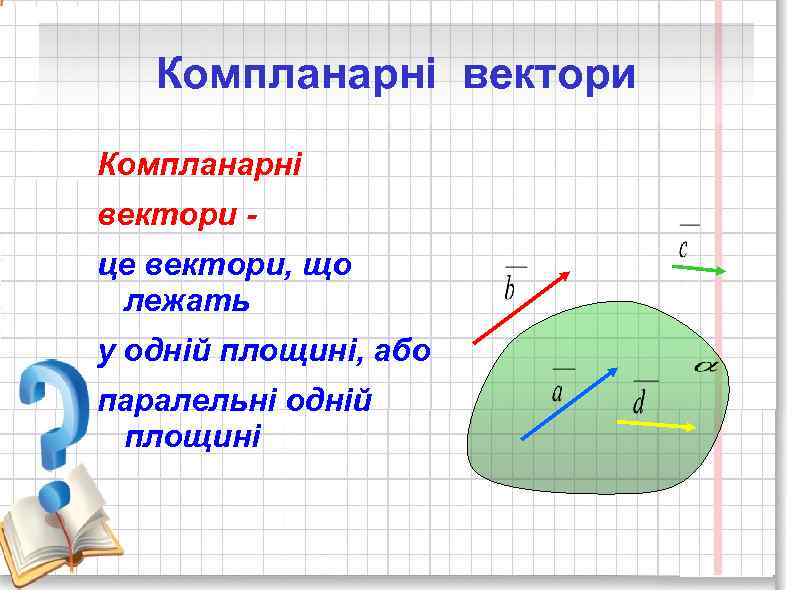 Компланарні вектори це вектори, що лежать у одній площині, або паралельні одній площині 