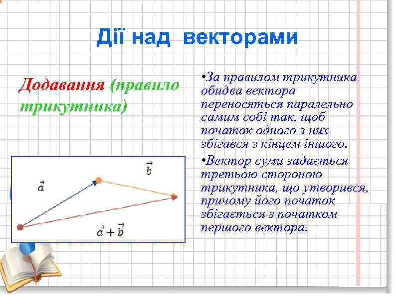 Дії над векторами Додавання (правило трикутника) • За правилом трикутника обидва вектора переносяться паралельно