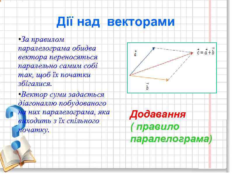 Дії над векторами • За правилом паралелограма обидва вектора переносяться паралельно самим собі так,