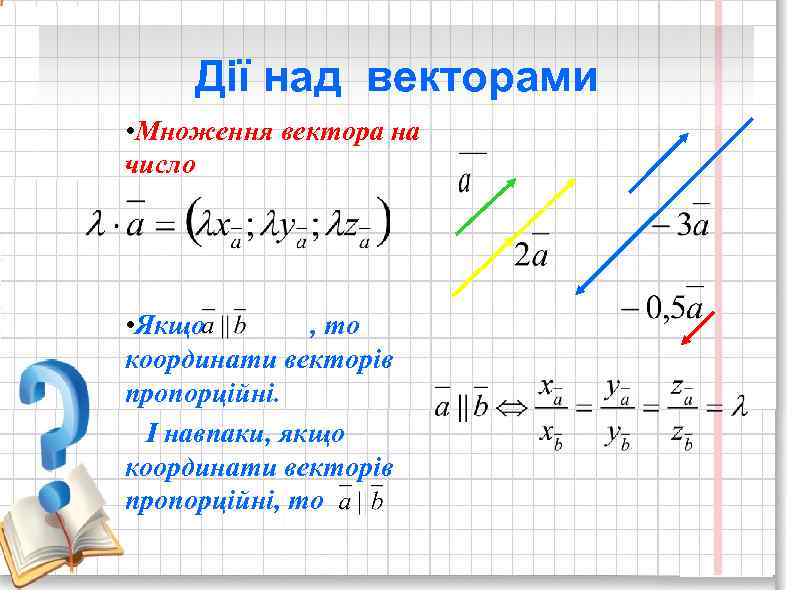 Дії над векторами • Множення вектора на число • Якщо , то координати векторів