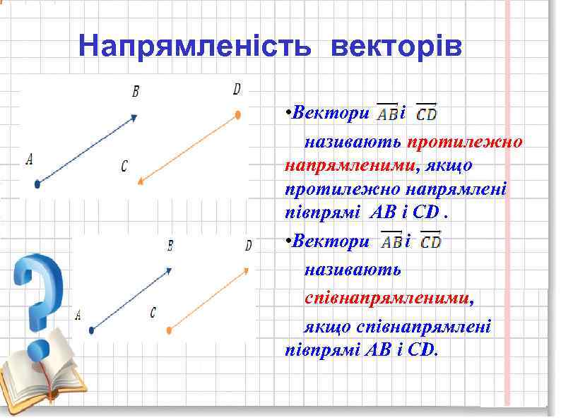 Напрямленість векторів • Вектори і називають протилежно напрямленими, якщо протилежно напрямлені півпрямі AB і