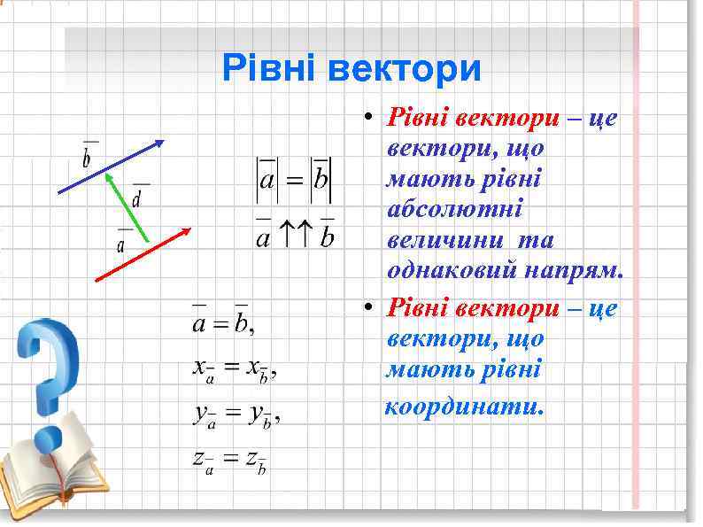 Рівні вектори • Рівні вектори – це вектори, що мають рівні абсолютні величини та