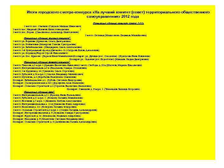 Итоги городского смотра-конкурса «На лучший комитет (совет) территориального общественного самоуправления» 2012 года Номинация «Лучший