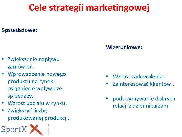 Cele strategii marketingowej Spszedażowe: Wizerunkowe: • Zwiększenie napływu zamówień. • Wprowadzenie nowego produktu na
