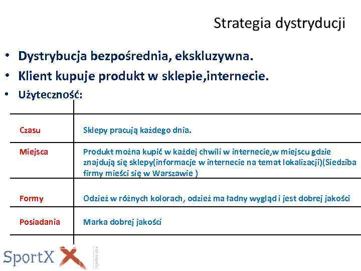  • Dystrybucja bezpośrednia, ekskluzywna. • Klient kupuje produkt w sklepie, internecie. • Użyteczność: