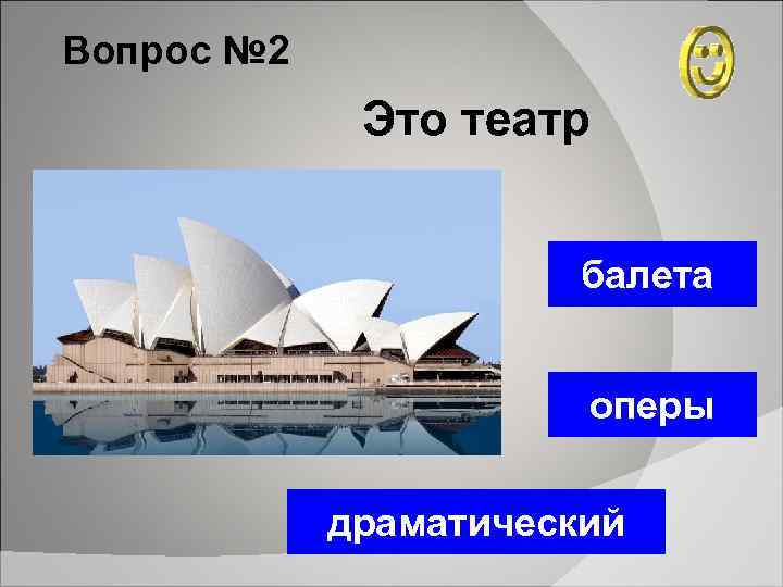 Вопрос № 2 Это театр балета оперы драматический 