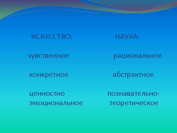  ИСКУССТВО: НАУКА: чувственное рациональное конкретное абстрактное ценностно познавательно- эмоциональное теоретическое 