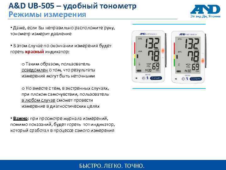 A&D UB-505 – удобный тонометр Режимы измерения • Даже, если Вы неправильно расположите руку,