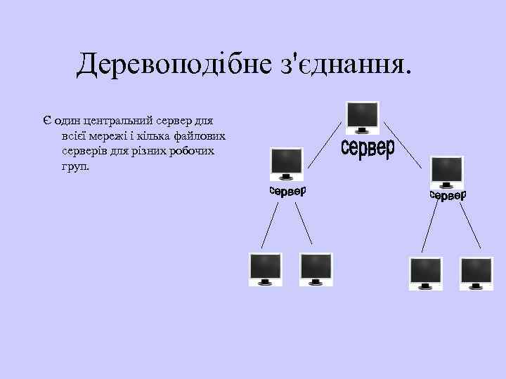 Деревоподібне з'єднання. Є один центральний сервер для всієї мережі і кілька файлових серверів для