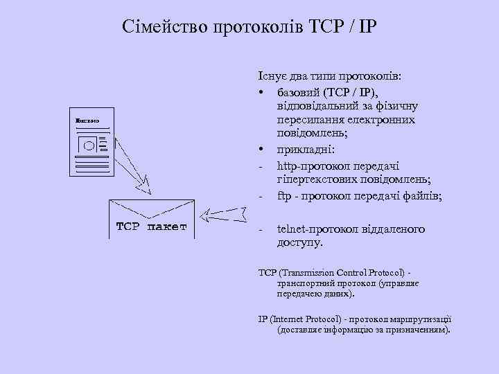 Сімейство протоколів TCP / IP Існує два типи протоколів: • базовий (TCP / IP),