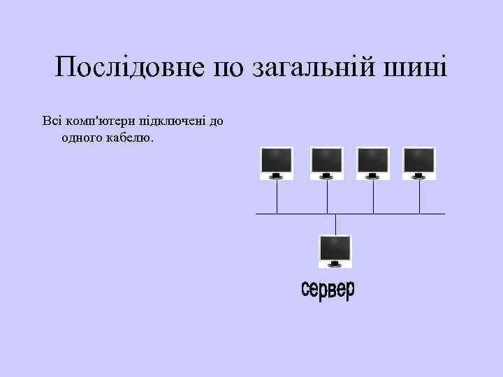 Послідовне по загальній шині Всі комп'ютери підключені до одного кабелю. 