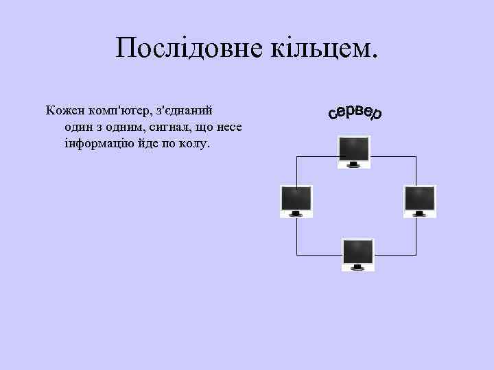 Послідовне кільцем. Кожен комп'ютер, з'єднаний один з одним, сигнал, що несе інформацію йде по