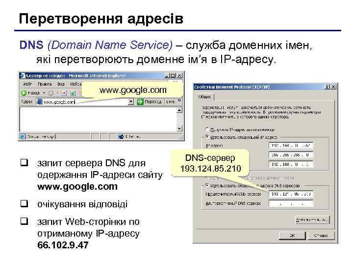 Перетворення адресів DNS (Domain Name Service) – служба доменних імен, які перетворюють доменне ім’я