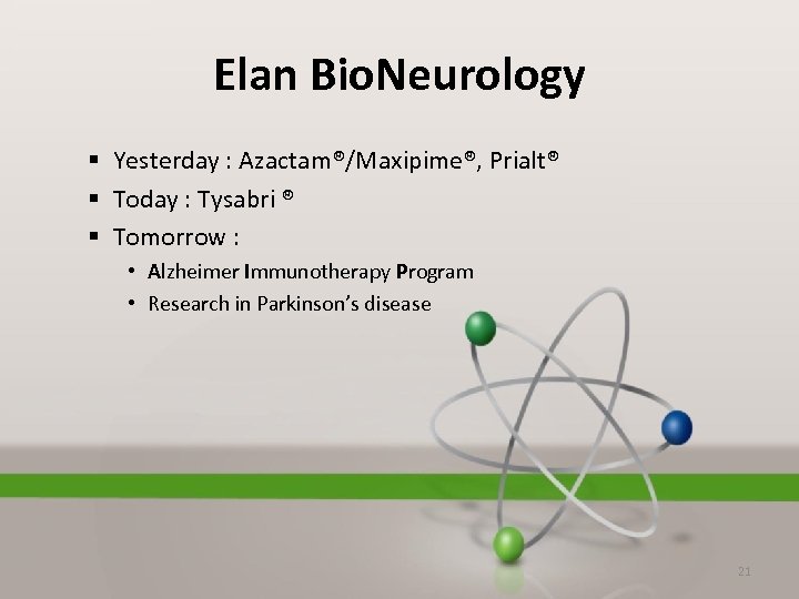 Elan Bio. Neurology § Yesterday : Azactam®/Maxipime®, Prialt® § Today : Tysabri ® §