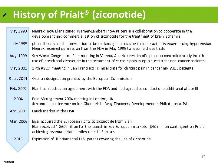 History of Prialt® (ziconotide) May 1993 Neurex (now Elan) joined Warner Lambert (now Pfizer)