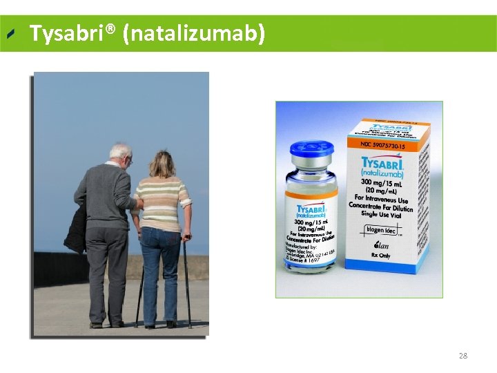 Tysabri® (natalizumab) 28 