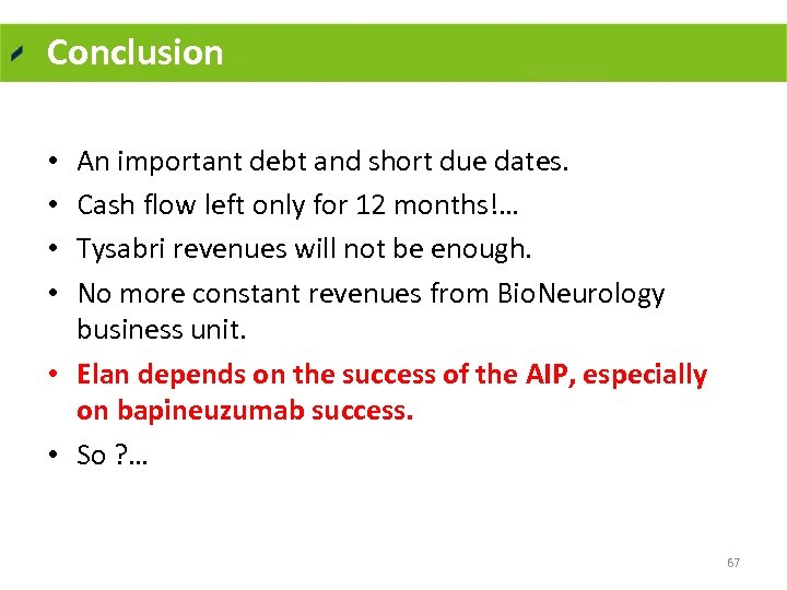 Conclusion An important debt and short due dates. Cash flow left only for 12