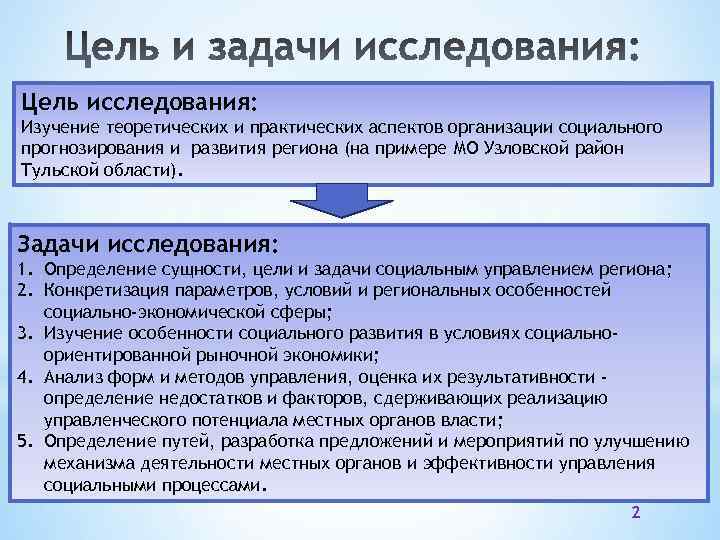 Цель исследования: Изучение теоретических и практических аспектов организации социального прогнозирования и развития региона (на
