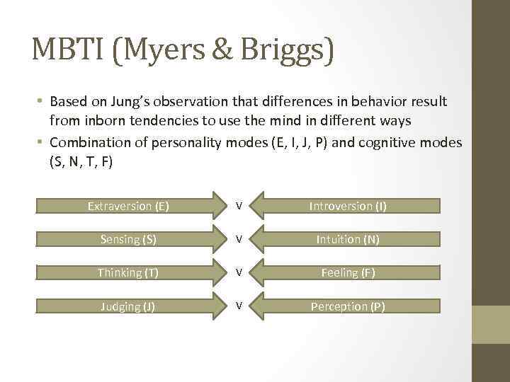 MBTI (Myers & Briggs) • Based on Jung’s observation that differences in behavior result