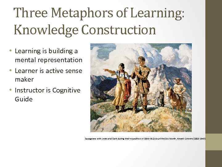 Three Metaphors of Learning: Knowledge Construction • Learning is building a mental representation •