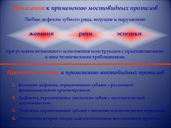 Показания к применению мостовидных протезов Любые дефекты зубного ряда, ведущие к нарушению: жевания речи
