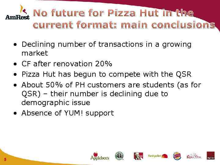 No future for Pizza Hut in the current format: main conclusions • Declining number