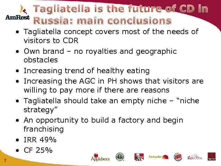 Tagliatella is the future of CD in Russia: main conclusions • Tagliatella concept covers