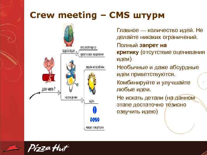 Crew meeting – CMS штурм • Главное — количество идей. Не делайте никаких ограничений.