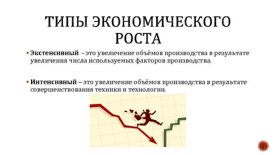 § Экстенсивный - это увеличение объёмов производства в результате увеличения числа используемых факторов производства.