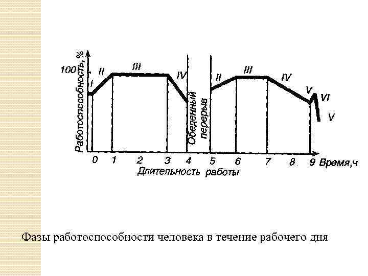 Критерием работоспособности изображенной на рисунке детали не является