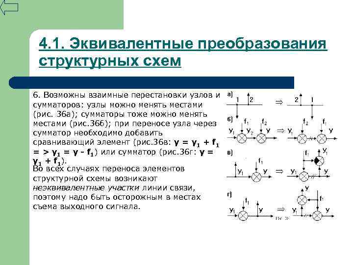 Структурные схемы и их преобразования